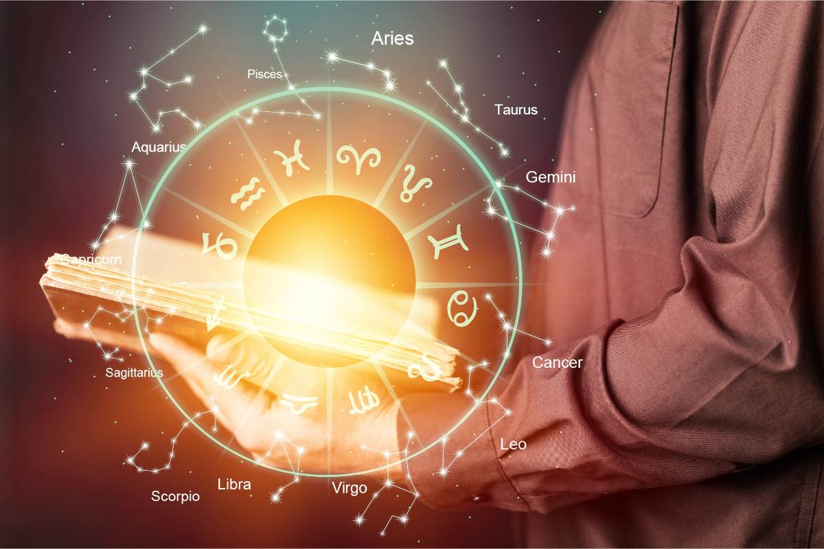 Horoscope Analysis